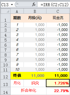 巧用Excel计算复利及年化收益率