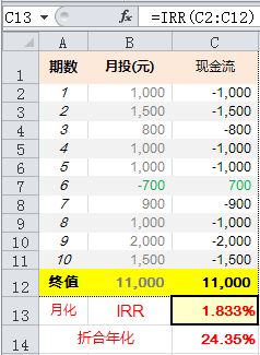 巧用Excel计算复利及年化收益率