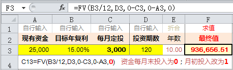 巧用Excel计算复利及年化收益率
