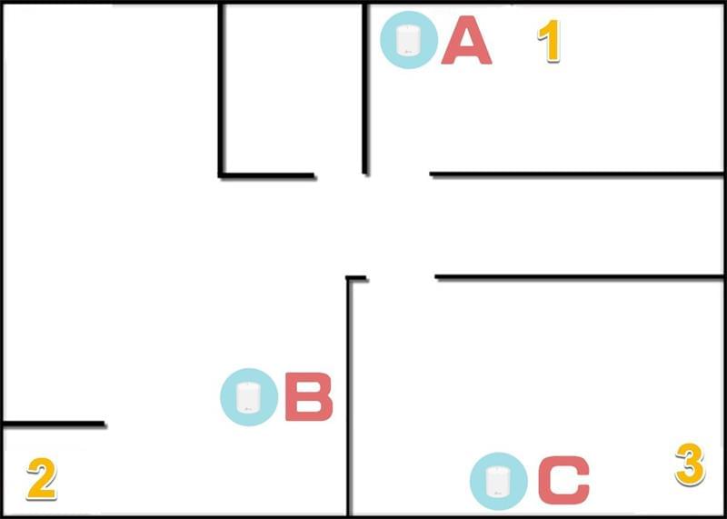 TP-Link Deco X20 AX1800 路由器开箱测评 TP-Link Deco X20 AX1800 路由器开箱测评