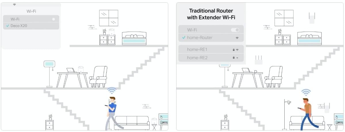 TP-Link Deco X20 AX1800 路由器开箱测评 TP-Link Deco X20 AX1800 路由器开箱测评