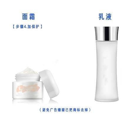 几种常见的护肤品
