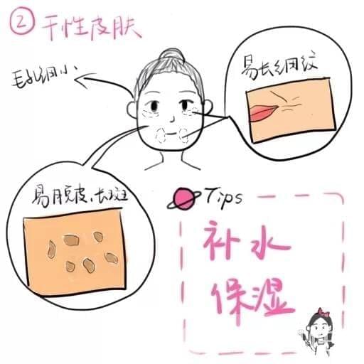 5大类肤质的区分方法