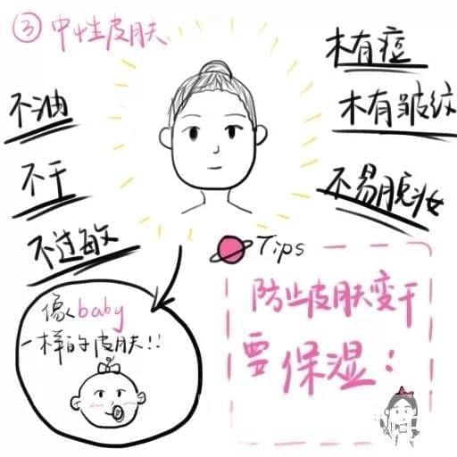 5大类肤质的区分方法