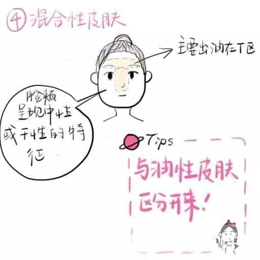 5大类肤质的区分方法