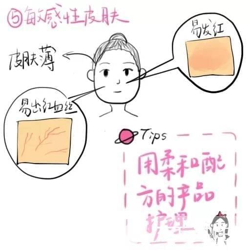 5大类肤质的区分方法