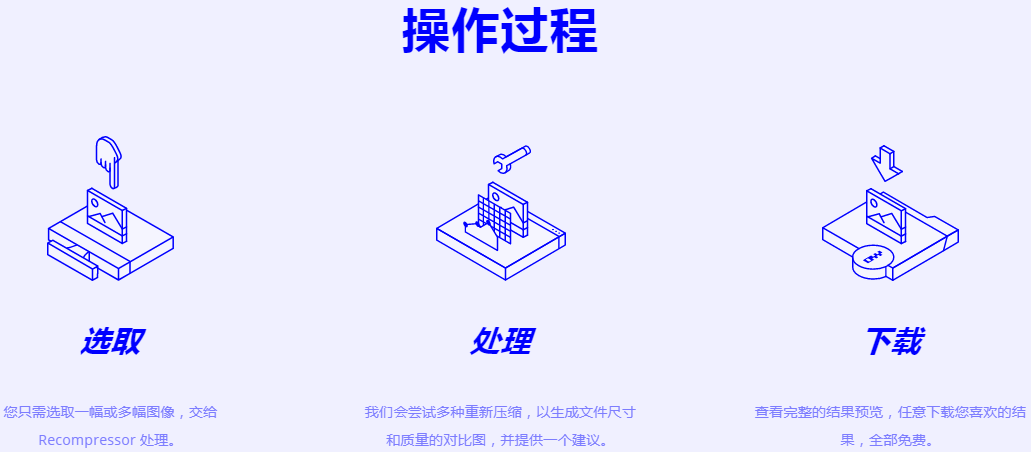 Recompressor - 智能选择压缩比例的免费线上图片压缩工具