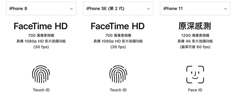 新iPhone SE 和iPhone 8、iPhone 11全方位比较，告诉你该买哪款