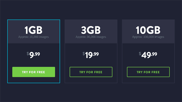 Imagify：线上图片免费压缩工具 三种压缩等级帮你减少图片文件大小 还提供 WordPress 扩展自动压缩上传图片