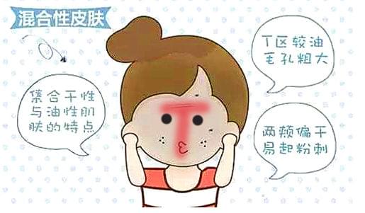 挑选适合肤质的护肤品