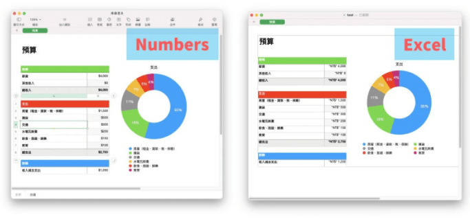 Numbers 文件转Excel .xlsx 格式教程